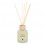 Atmosphera Diffusser Terre De Luna 150ml