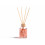 Atmosphera Diffuser Με Sticks  Cinnamon 50ml
