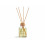Atmosphera Diffuser Με Sticks Green Tea 50ml
